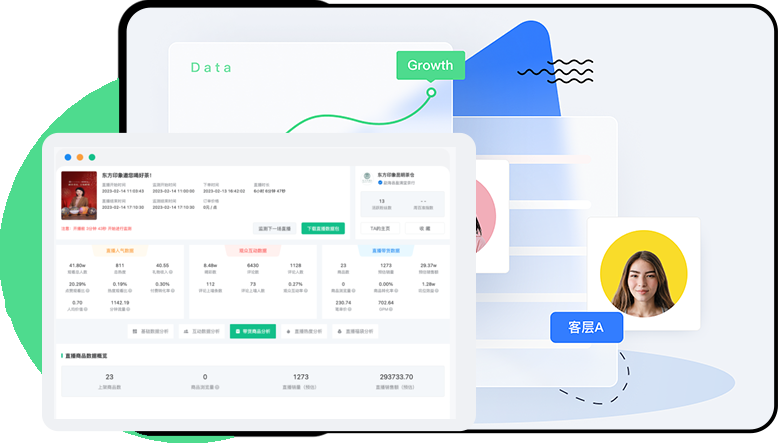 快速付费引流-B2B海外广告解决方案
